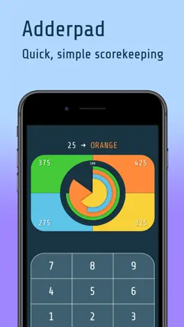 Game screenshot Adderpad: Score with Ease mod apk
