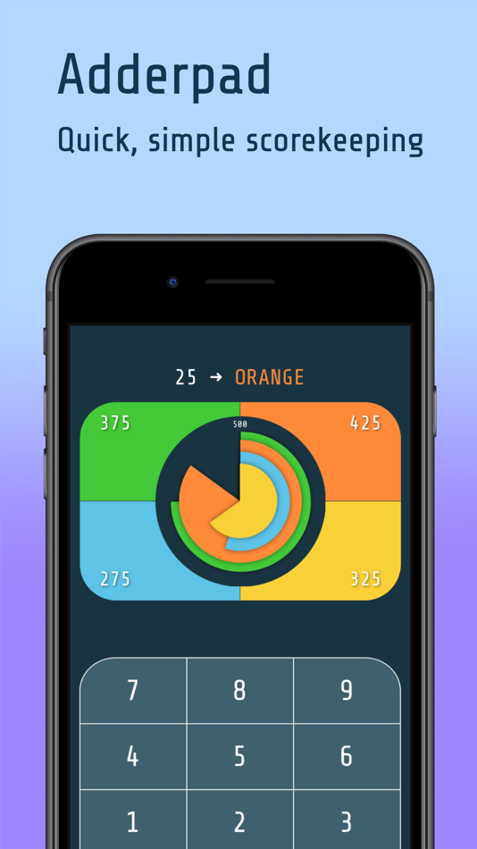 #1. Adderpad: Game Scorekeeper (iOS) By: Tim Carlson