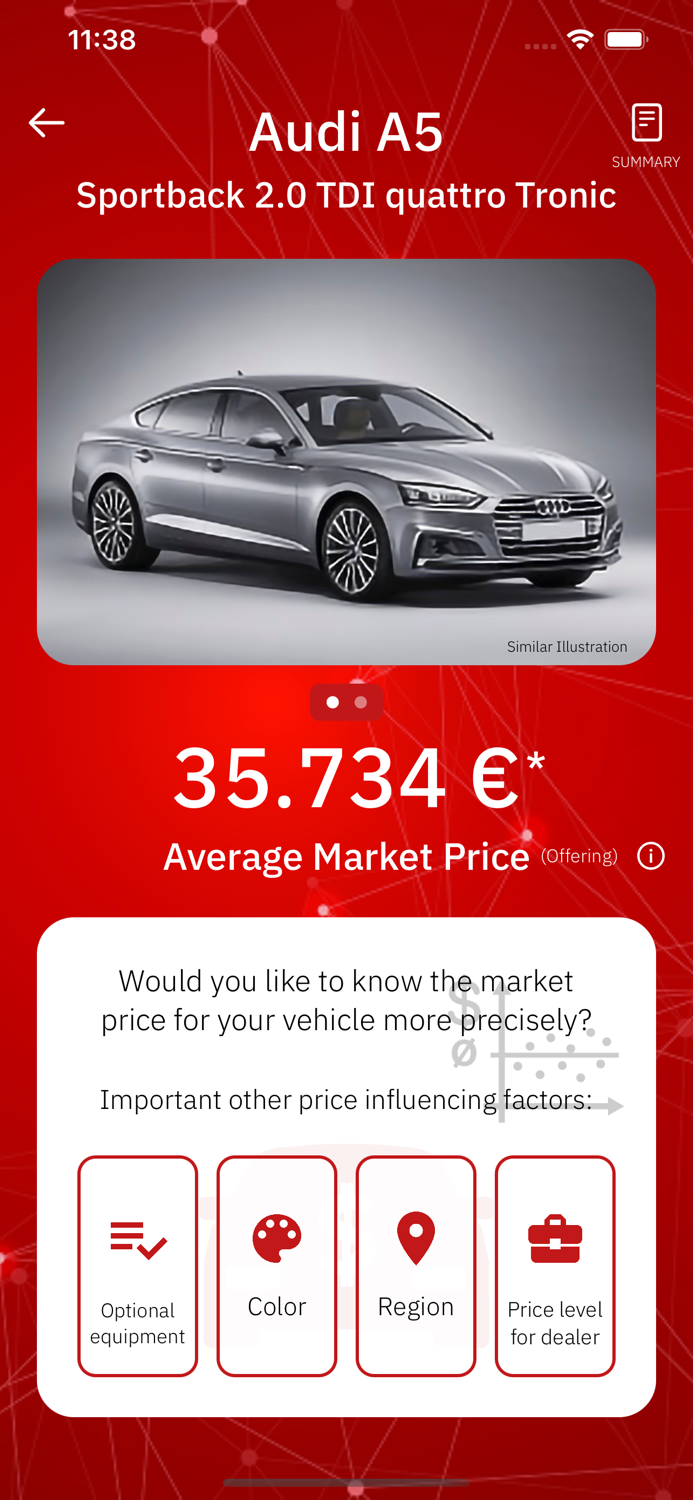 Auto Price APP