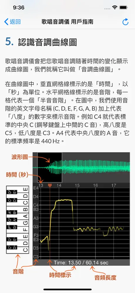 歌唱音調儀