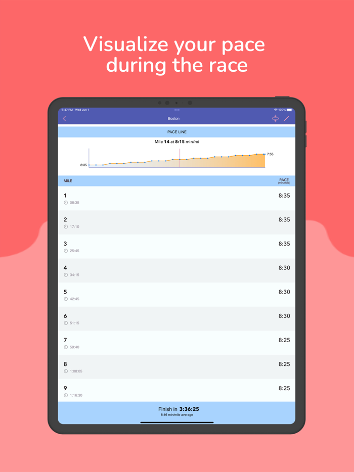 Running Calculator  True Pace