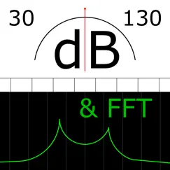 splnfft noise meter not working