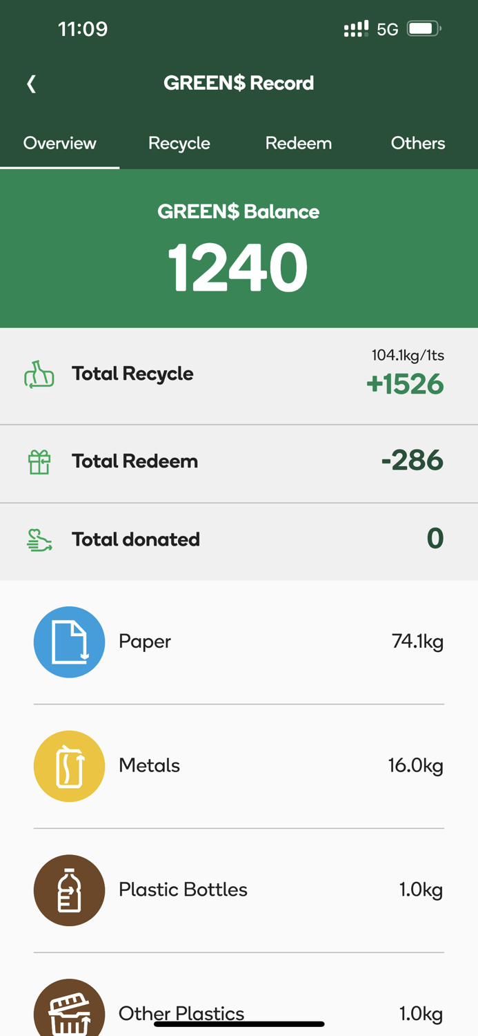 綠綠賞手機應用程式