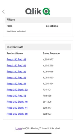 Qlik Alerting screenshot 5