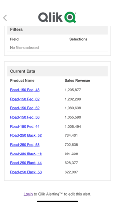 Qlik Alerting screenshot 5
