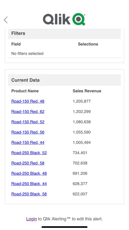 Qlik Alerting screenshot-4