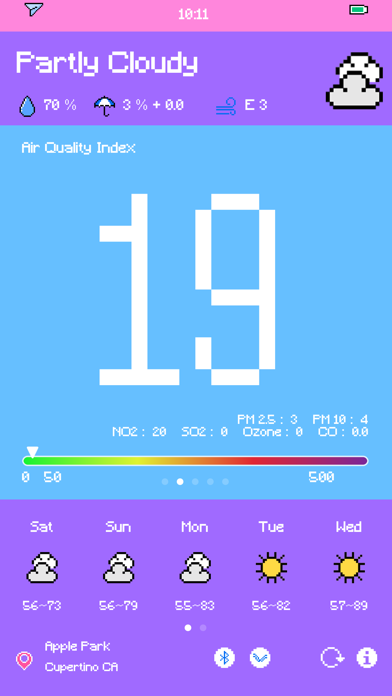 Pixel Weather - Forecast Screenshot