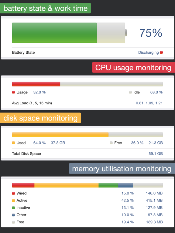 Screenshot #1 for System Status Pro: hw monitor