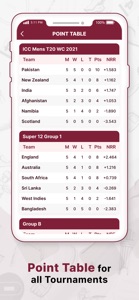 IPL 2023 Live Score screenshot #4 for iPhone