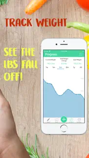 mybites - diet & macro tracker problems & solutions and troubleshooting guide - 3