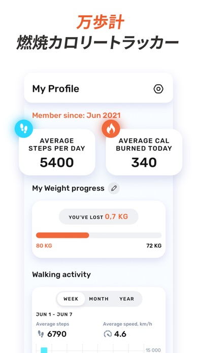 歩数計-歩数、距離、カロリーと体重のおすすめ画像3