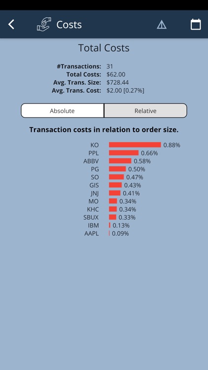 22 Dividends screenshot-7