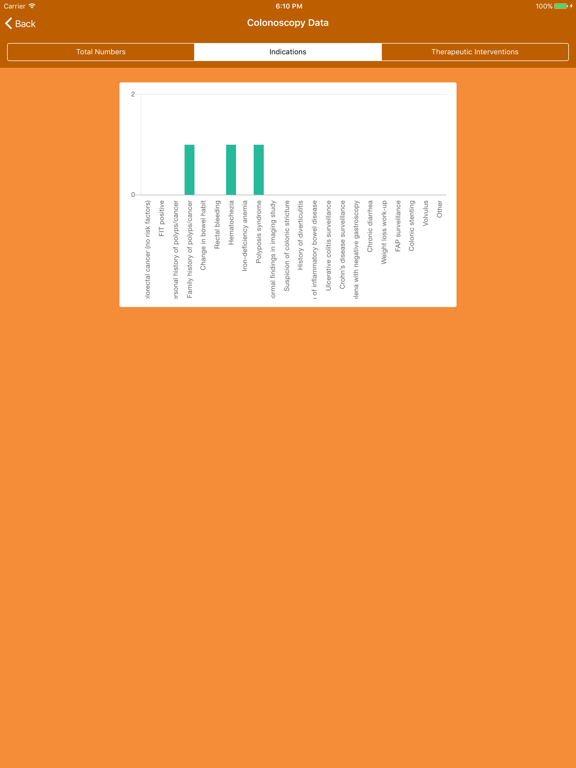 EndoStation | Skills Tracker iPad screenshot