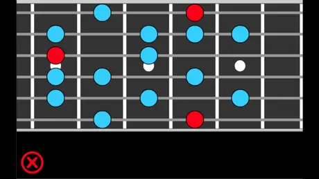 Music Scales.