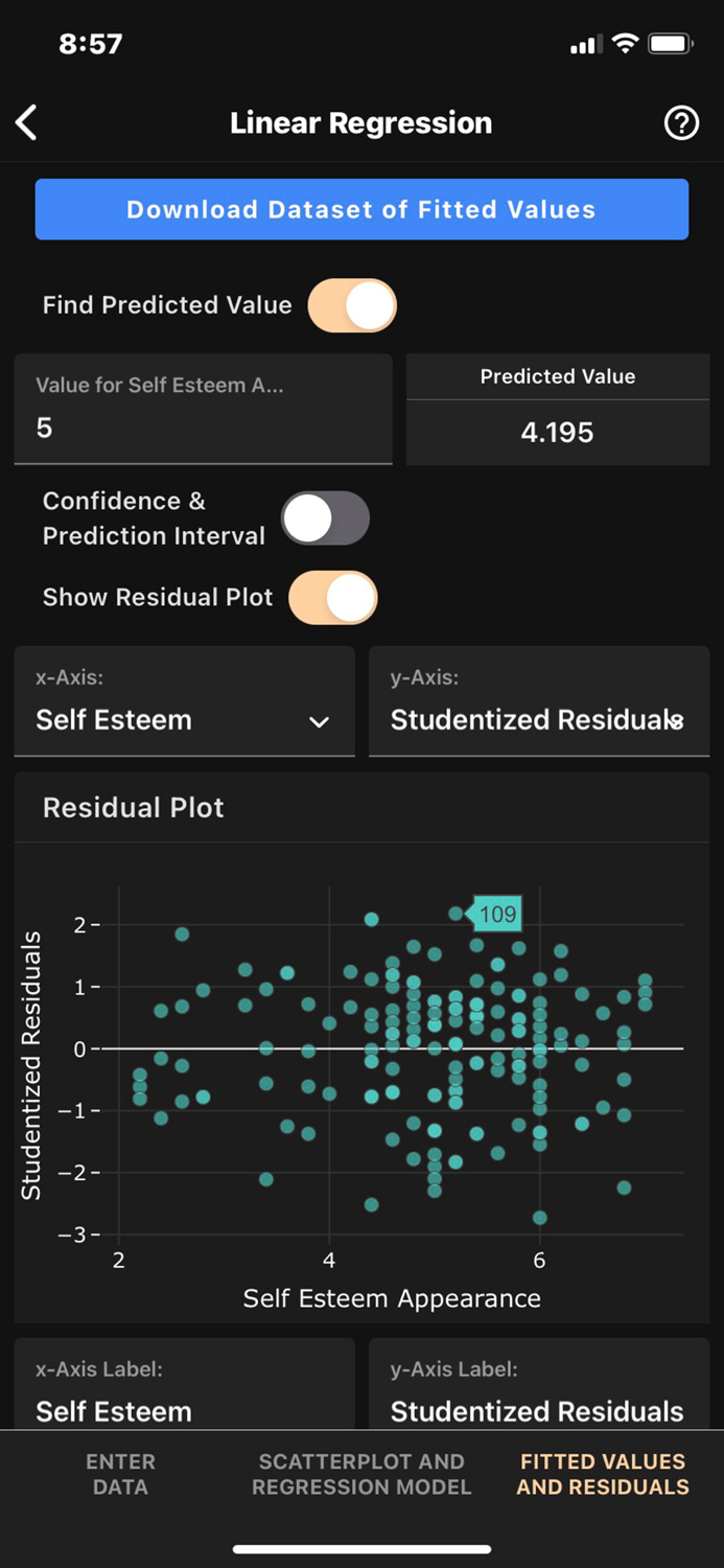 Art of Stat Regression