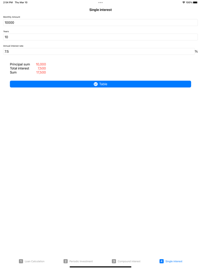 Interest Rate Calculation