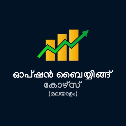 Option Buying Course-Malayalam