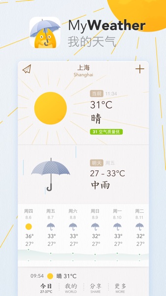 【图】我的天气 · MyWeather – 十五日天气预报(截图1) 【图】我的天气 · MyWeather – 十五日天气预报(截图1)