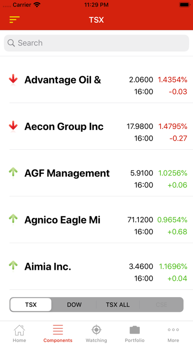 Stocks TSX Index Canada Lite Screenshot