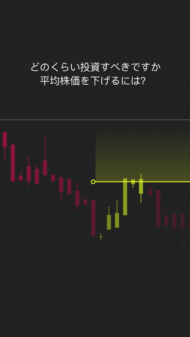 ウォーターミックス Pro -株価平均計算機(スケール取引)のおすすめ画像3