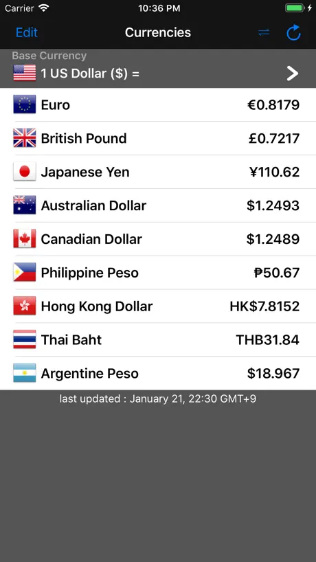 Currency Center