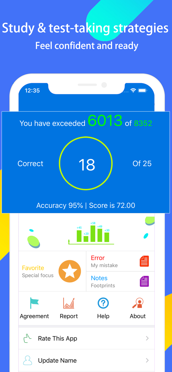 NCLEX PN Exam Expert