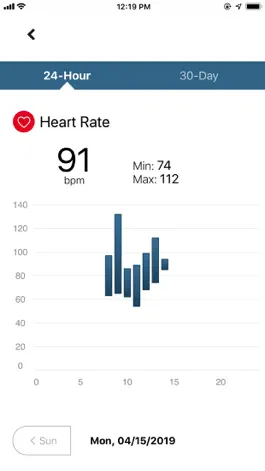 Game screenshot VitalCare hack