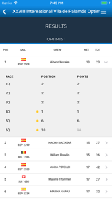 Palamós Optimist Trophy screenshot