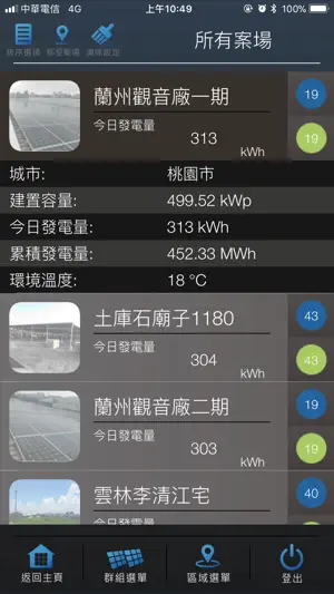EnerSolis 2023 screenshot 3