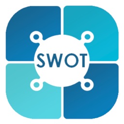 SWOT PRO