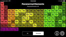 How to cancel & delete paranormal elements 4