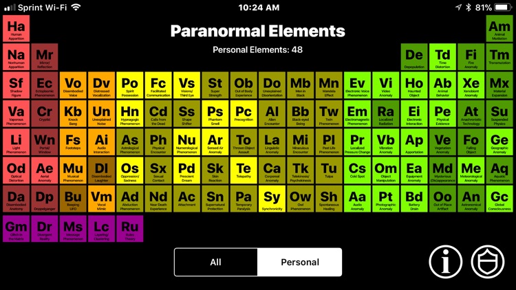 Paranormal Elements