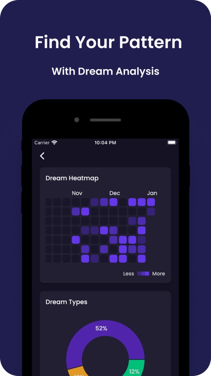 DreamKit - Dream Journal