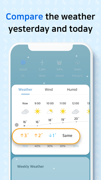 Weather Screen-Widget & Radar Screenshot