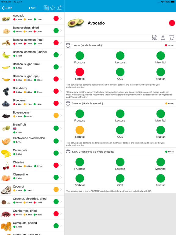 Monash FODMAP Dietのおすすめ画像2