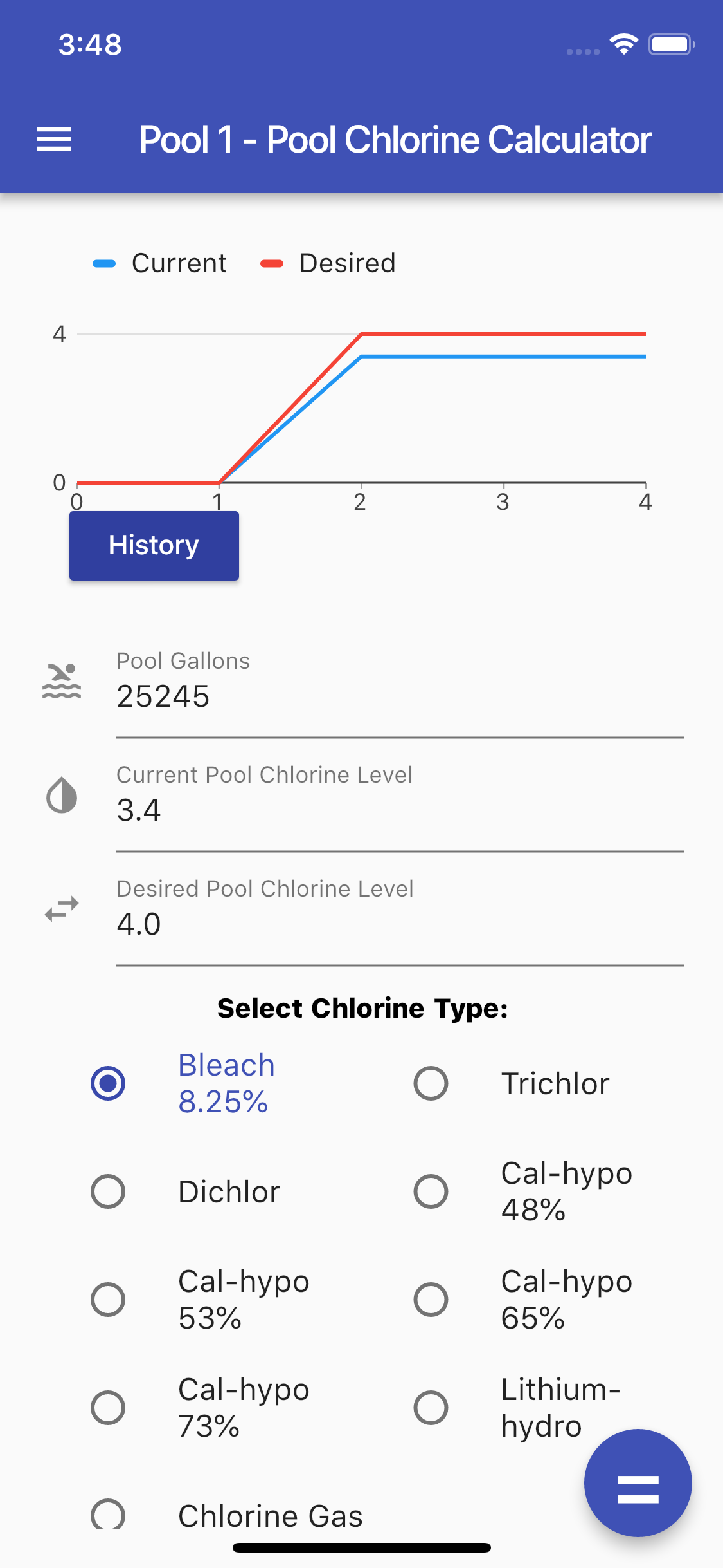 Pool Chem Calculator