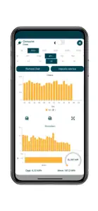 BitDomo - MyHome Domotica screenshot #3 for iPhone
