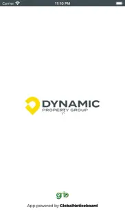 dynamic property management problems & solutions and troubleshooting guide - 1