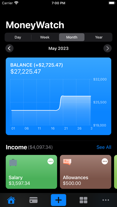 MoneyWatch: Spending Tracker Screenshot