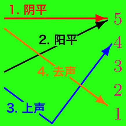 声调检测 Читы