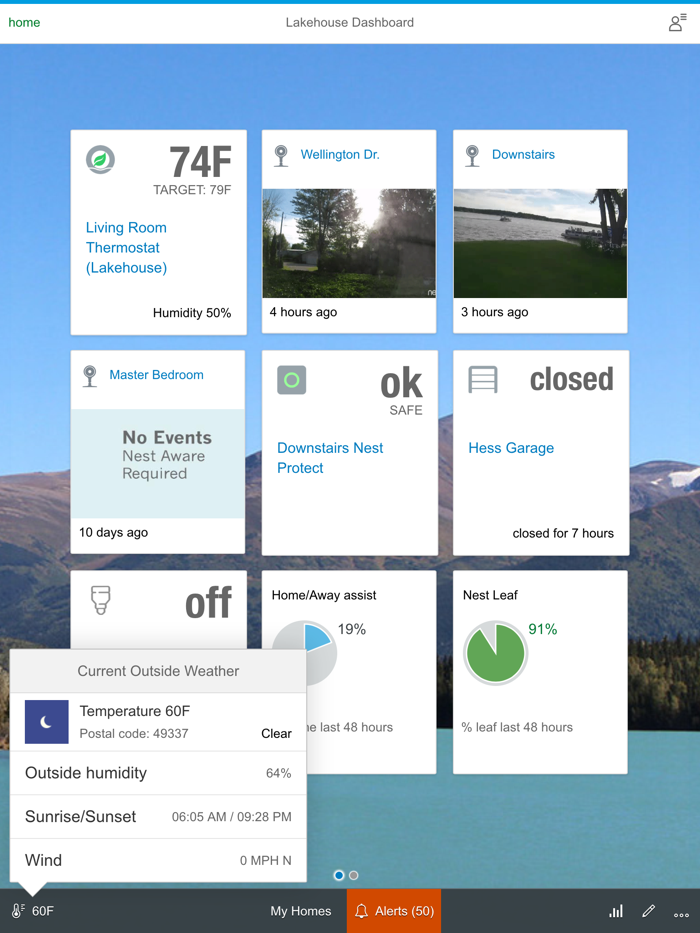 Home Alerts - Smart IoT Cloud