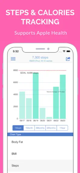 Game screenshot Weight Loss Simple Tracker App hack