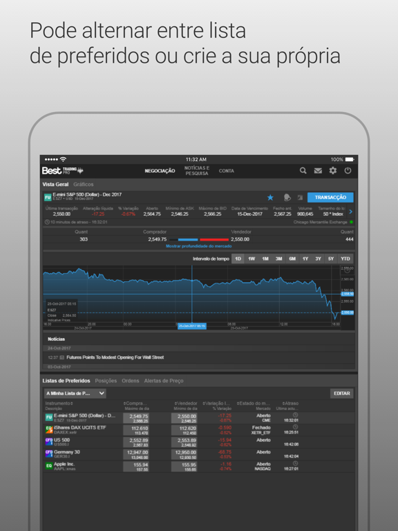 Screenshot #5 pour Best Trading Pro