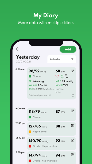 Blood Pressure Analysis Screenshot