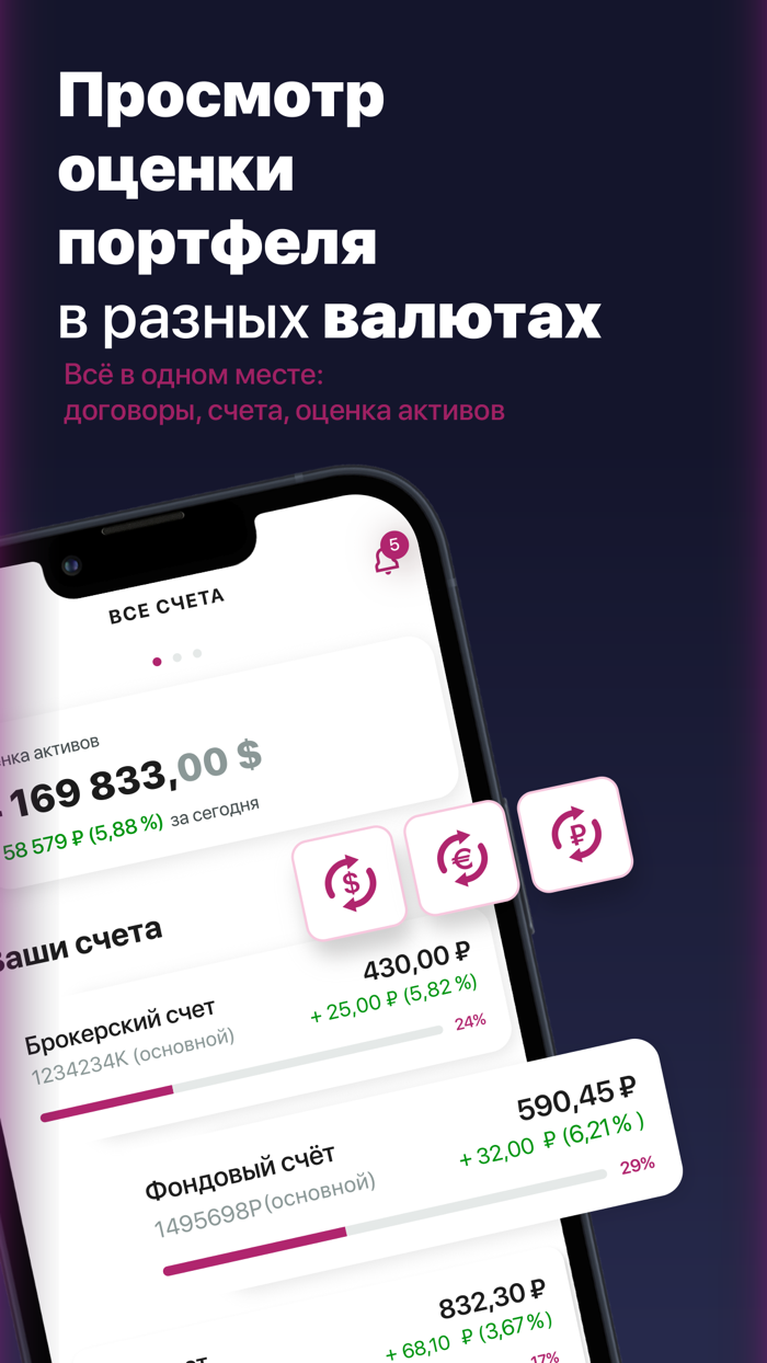 КИТ Инвестиции