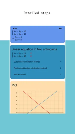 Mathfuns - Makes Math Easier screenshot 2