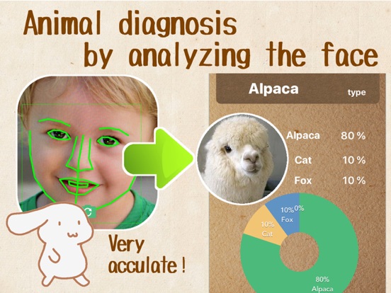 Animal Face: Pocket Scanner | App Price Drops