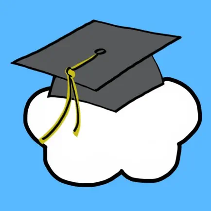 Skies Learn Читы