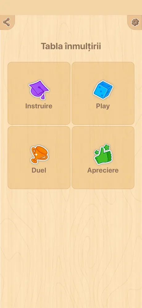 Tabla înmulțirii. (Matematică)