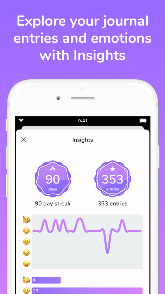 #2. Diem | The Daily Photo Journal (iOS) Ved: Gootra, Inc.